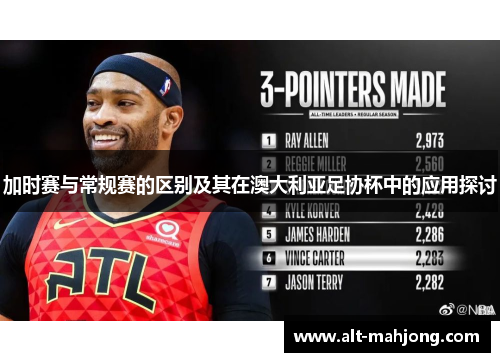 加时赛与常规赛的区别及其在澳大利亚足协杯中的应用探讨