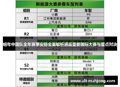 明年中国队全年赛事安排全面解析涵盖重要国际大赛与重点对决