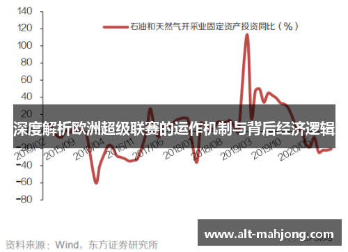 深度解析欧洲超级联赛的运作机制与背后经济逻辑