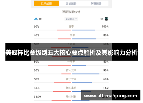 美冠杯比赛级别五大核心要点解析及其影响力分析