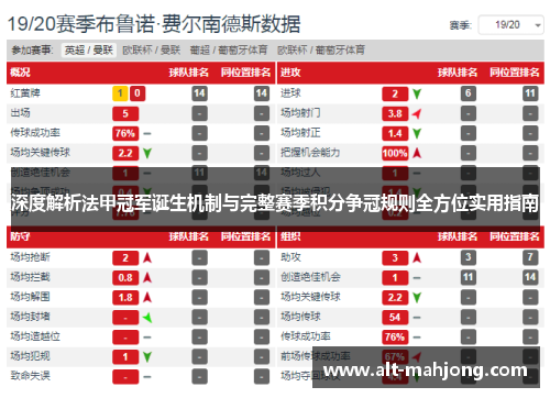 深度解析法甲冠军诞生机制与完整赛季积分争冠规则全方位实用指南