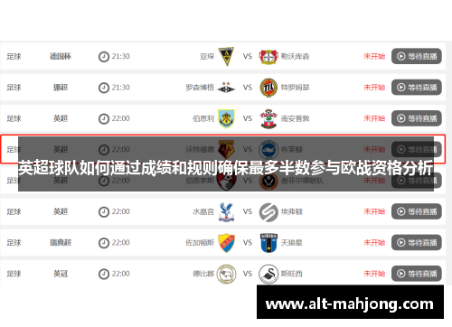 英超球队如何通过成绩和规则确保最多半数参与欧战资格分析 英超球队如何通过成绩和规则确保最多半数参与欧战资格分析