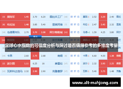 足球心水指数的可信度分析与探讨是否值得参考的多维度考量