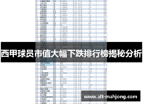西甲球员市值大幅下跌排行榜揭秘分析