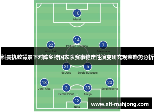 科曼执教背景下对阵多特国家队赛事稳定性演变研究观察趋势分析