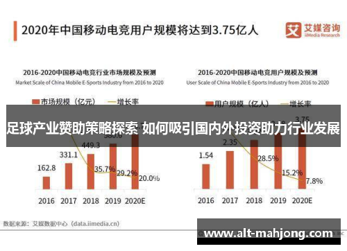 足球产业赞助策略探索 如何吸引国内外投资助力行业发展