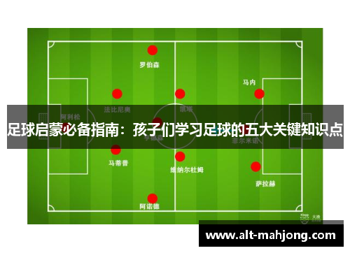 足球启蒙必备指南：孩子们学习足球的五大关键知识点