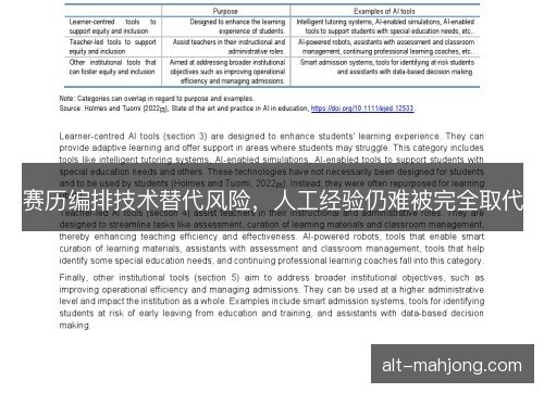 赛历编排技术替代风险，人工经验仍难被完全取代