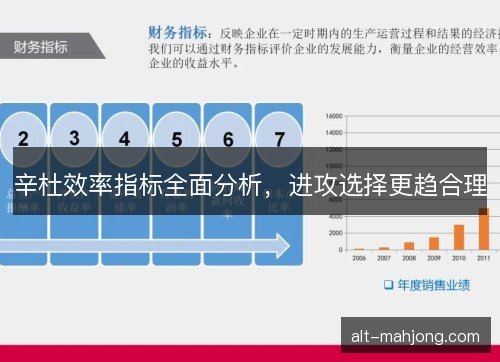 辛杜效率指标全面分析，进攻选择更趋合理